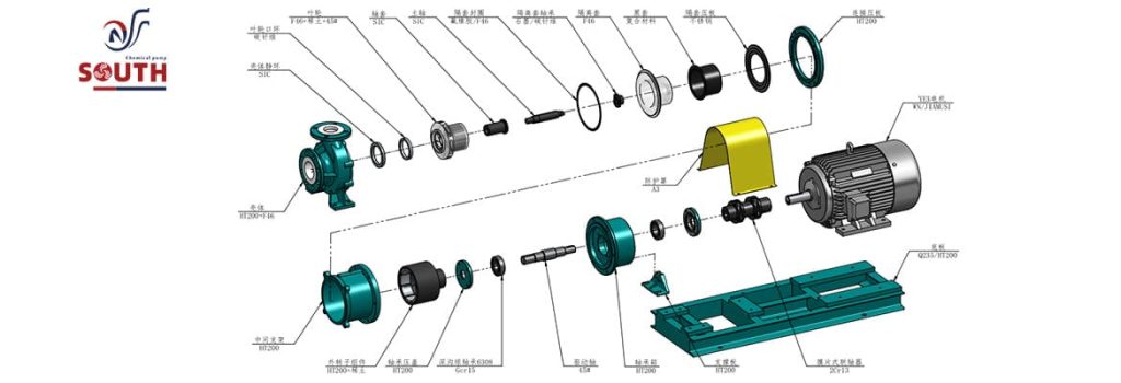 Benefits of South Chemical Pump